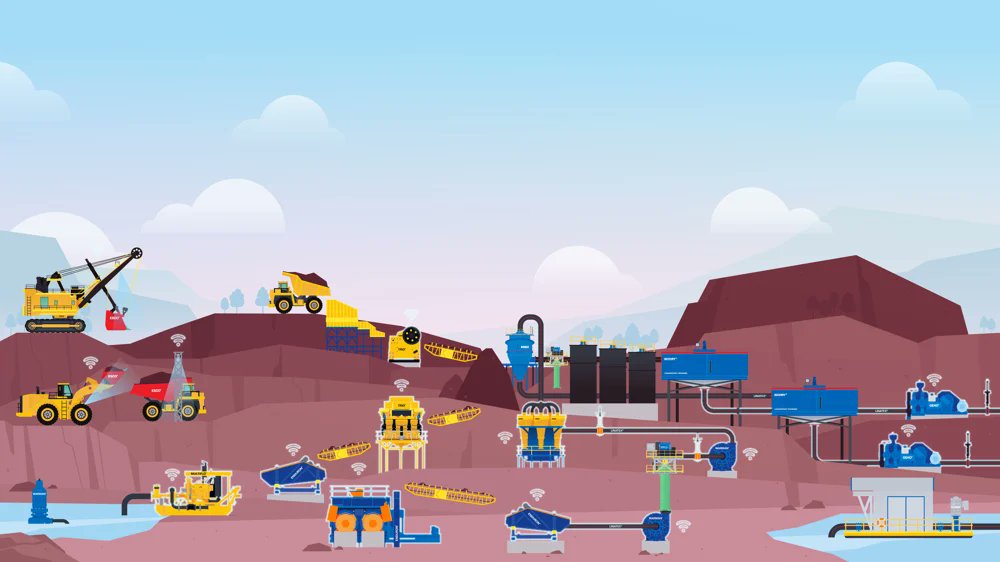 im_mining's tweet photo. The Weir Group has had its new, more ambitious emissions reduction targets - covering Scope 1, 2 & 3 emissions - approved by the Science Based Targets initiative | https://t.co/0AZuQ6jmPG @weirgroup @Weir_Minerals #SBTi #greenmining #netzeromining #sustainablemining https://t.co/6tyrc6Cj4C