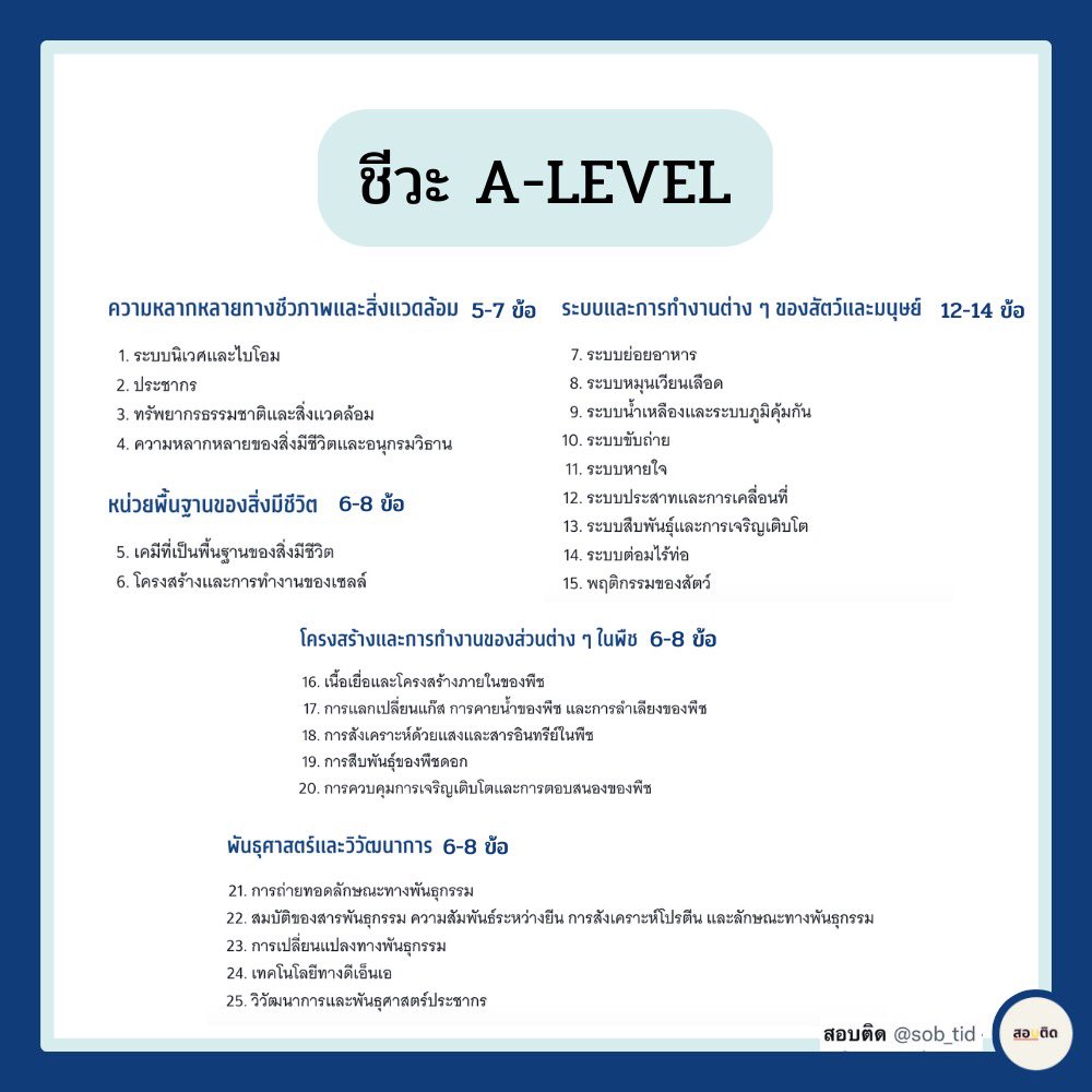 สอบติด tweet media