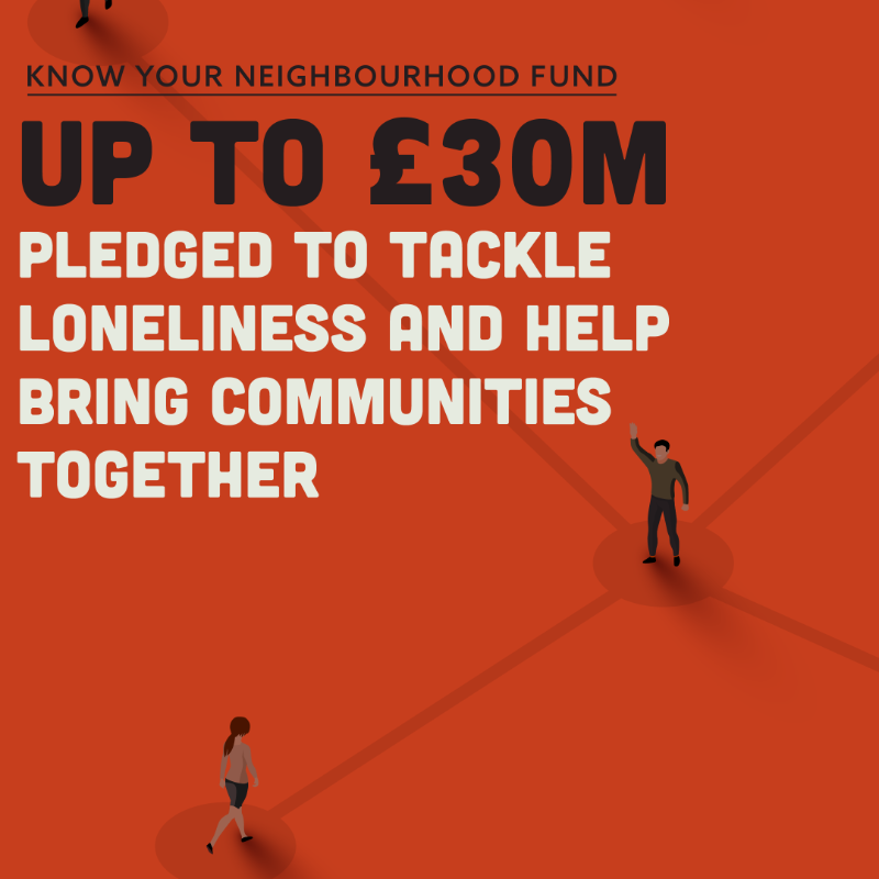 DCMS's tweet photo. We are launching the Know Your Neighbourhood fund to tackle loneliness and boost volunteering in disadvantaged areas

Up to £30 million will support charitable projects in creating volunteering opportunities for local residents to help their communities

Swipe to learn more 👉