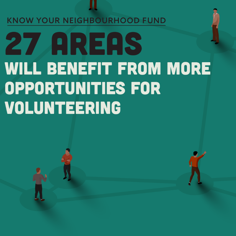 DCMS's tweet photo. We are launching the Know Your Neighbourhood fund to tackle loneliness and boost volunteering in disadvantaged areas

Up to £30 million will support charitable projects in creating volunteering opportunities for local residents to help their communities

Swipe to learn more 👉