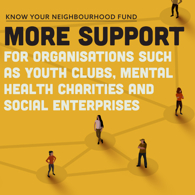 DCMS's tweet photo. We are launching the Know Your Neighbourhood fund to tackle loneliness and boost volunteering in disadvantaged areas

Up to £30 million will support charitable projects in creating volunteering opportunities for local residents to help their communities

Swipe to learn more 👉