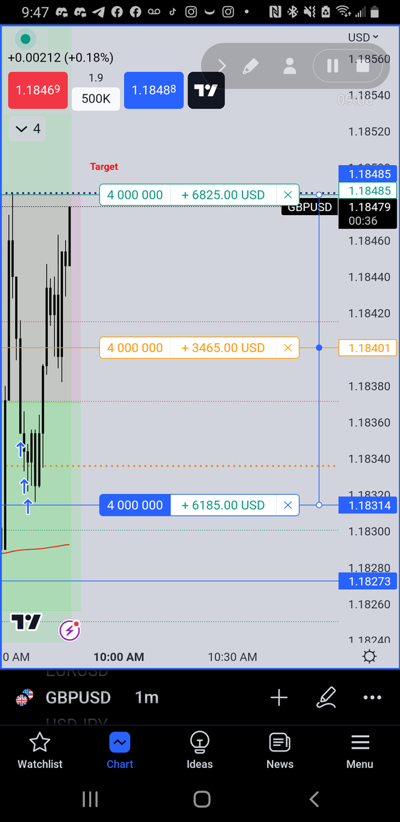 Fearlessforex's tweet photo. Free Day Trading classes starting this month!

Join my group to stay updated. 
https://t.co/033olZpUj8 https://t.co/TfbvQELaLF