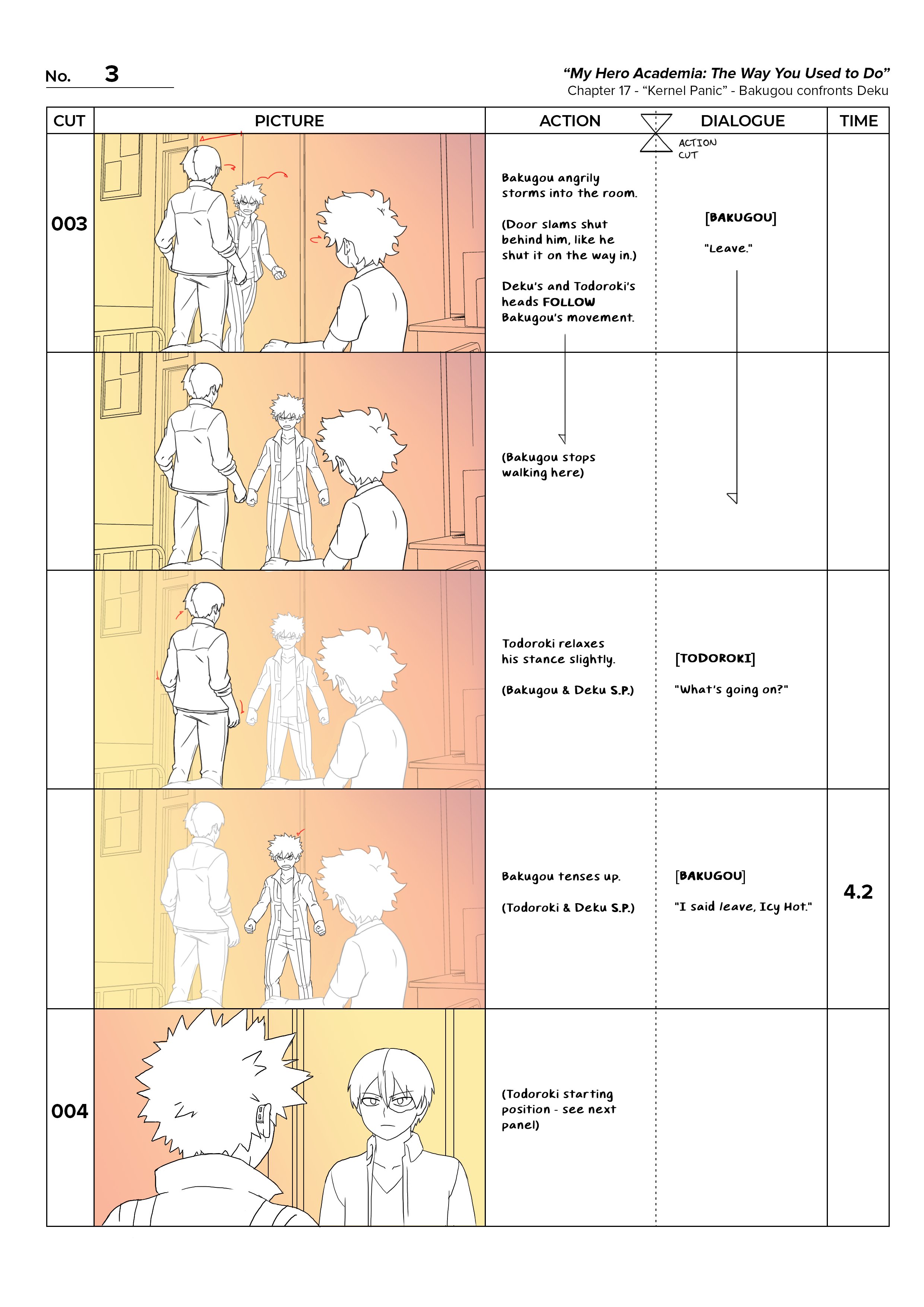 Sherbies on twitter i m still super into the bkdk fanfic the way