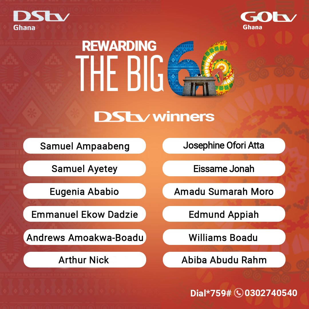 DStv Ghana on Twitter "We have 66 DStv and GOtv customers to reward