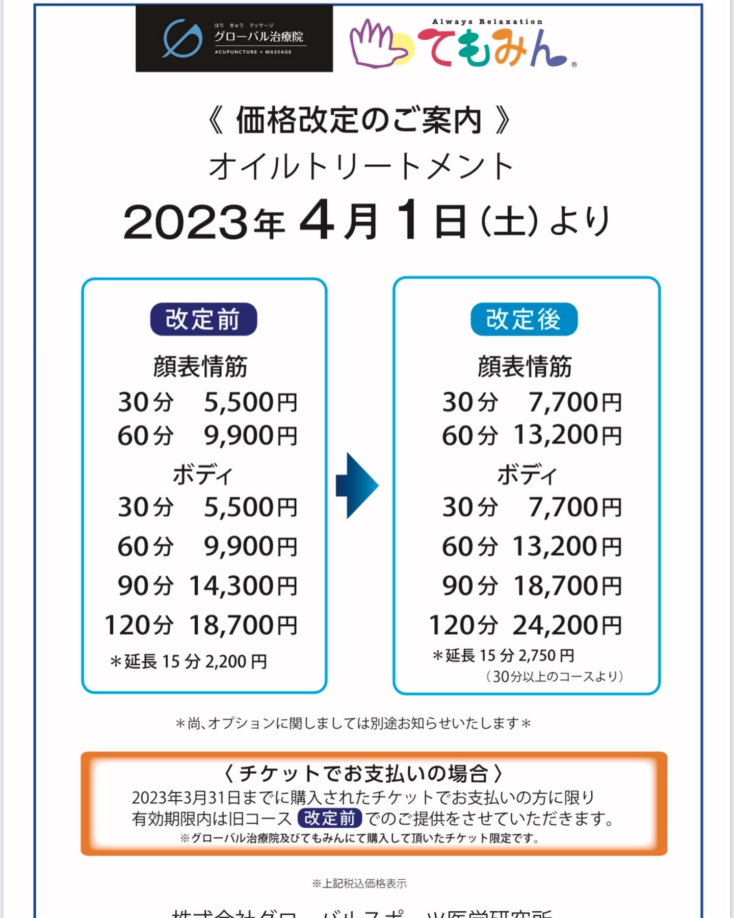 ト送料込 てもみんチケット グローバル治療院チケット 24200円分