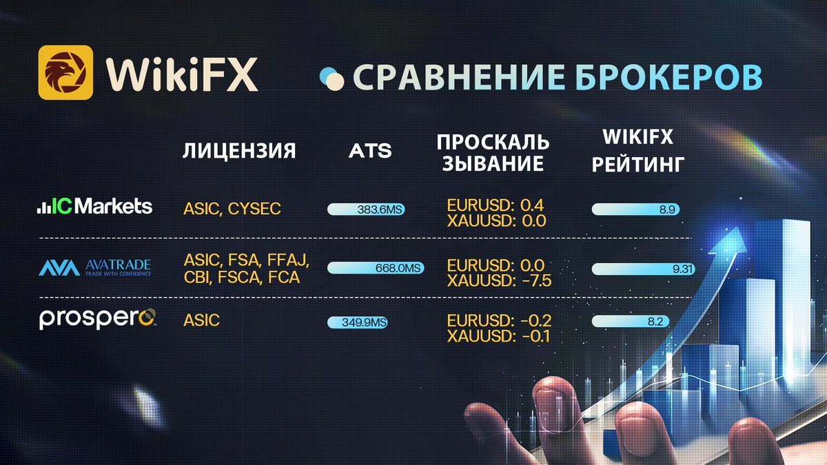 WikiBit~Россия tweet media