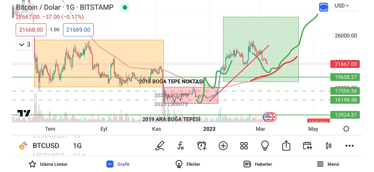 Cryptorius tweet media