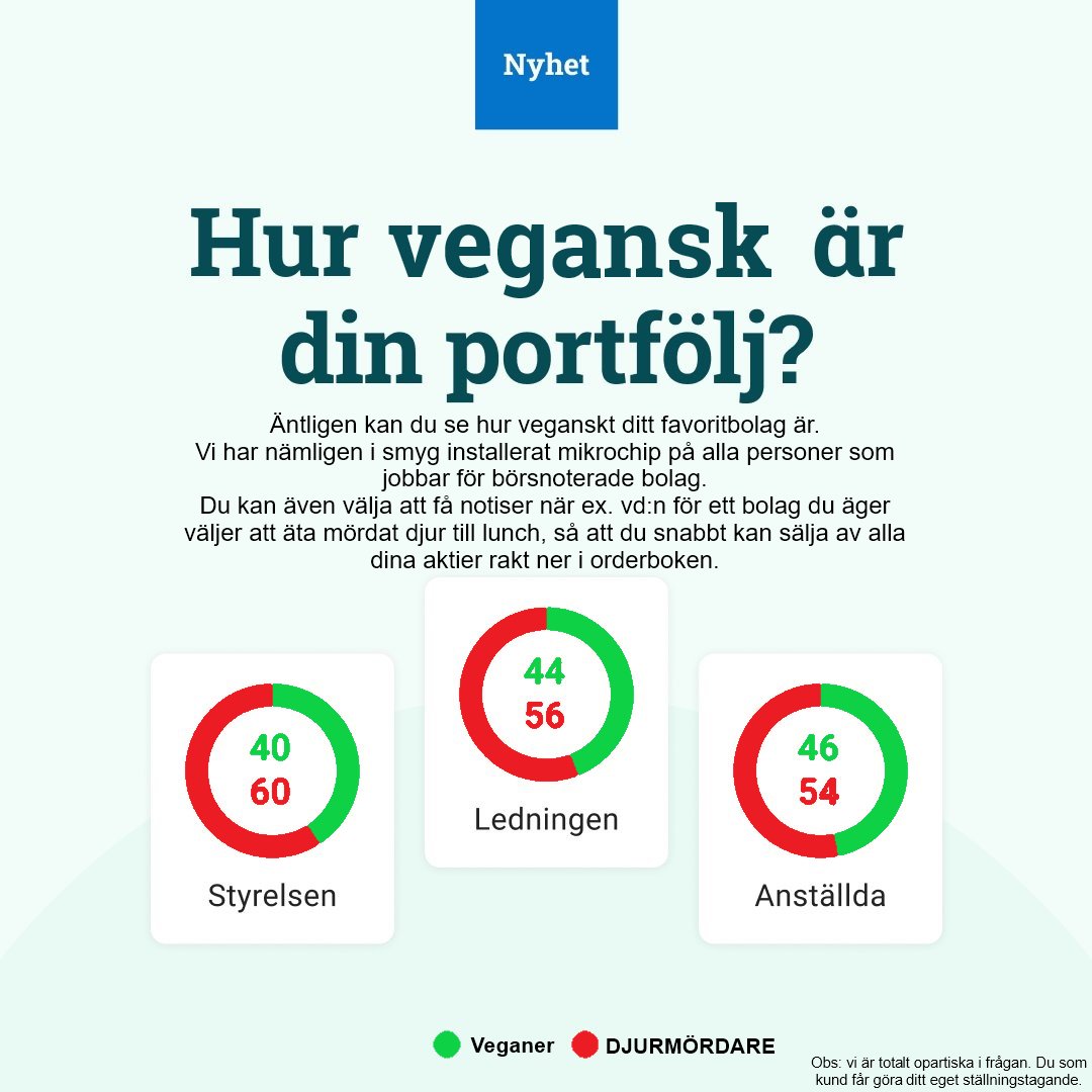 Goda nyheter! 🤩