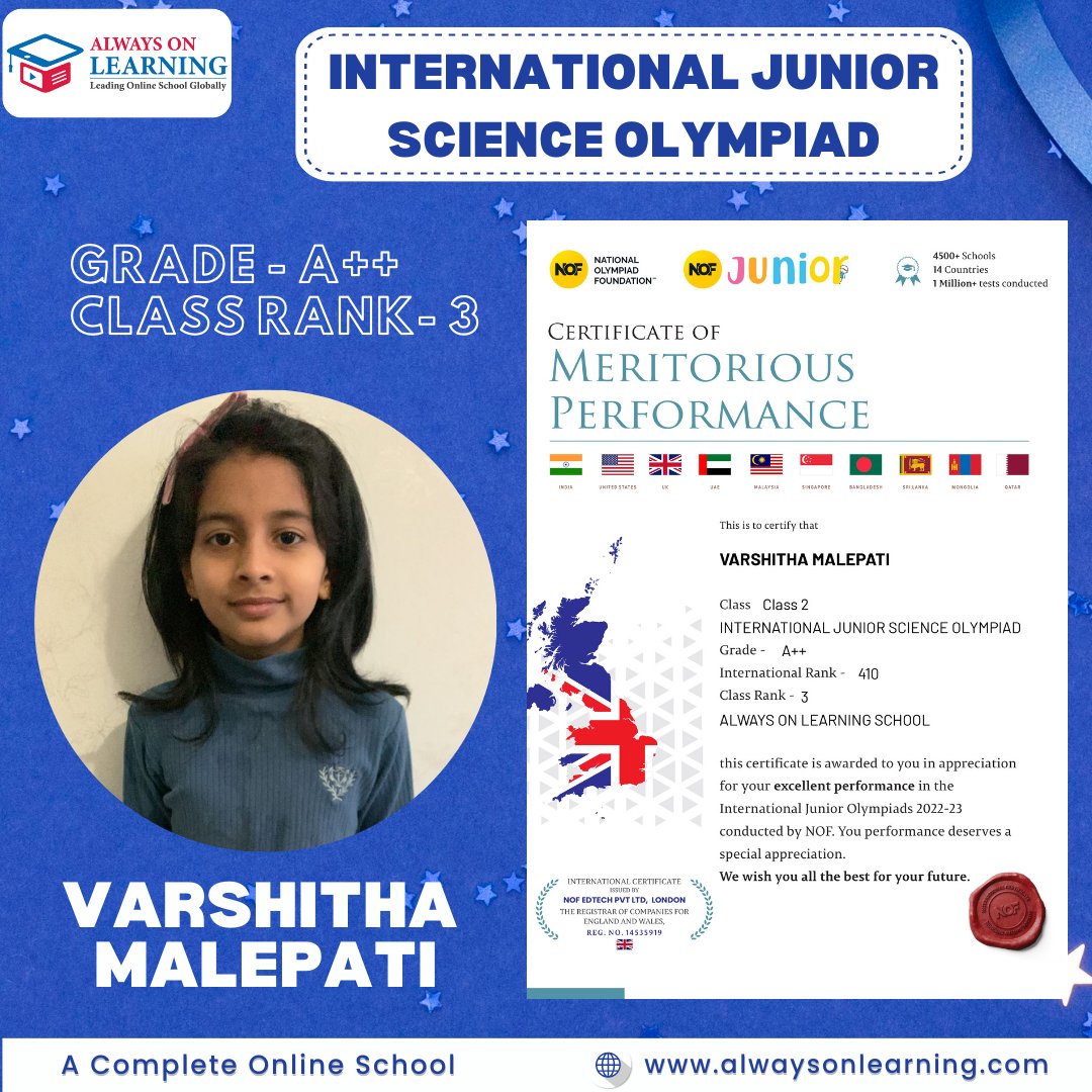 SchoolAol's tweet photo. Congratulations to Varshitha Malepati for her exceptional achievement at the International Junior Science Olympiad! 
We are incredibly proud of her for securing the 3rd rank in her class. Your dedication, hard work, and passion for learning have truly paid off. 
#AOLSchool https://t.co/EY2q4c2kqF
