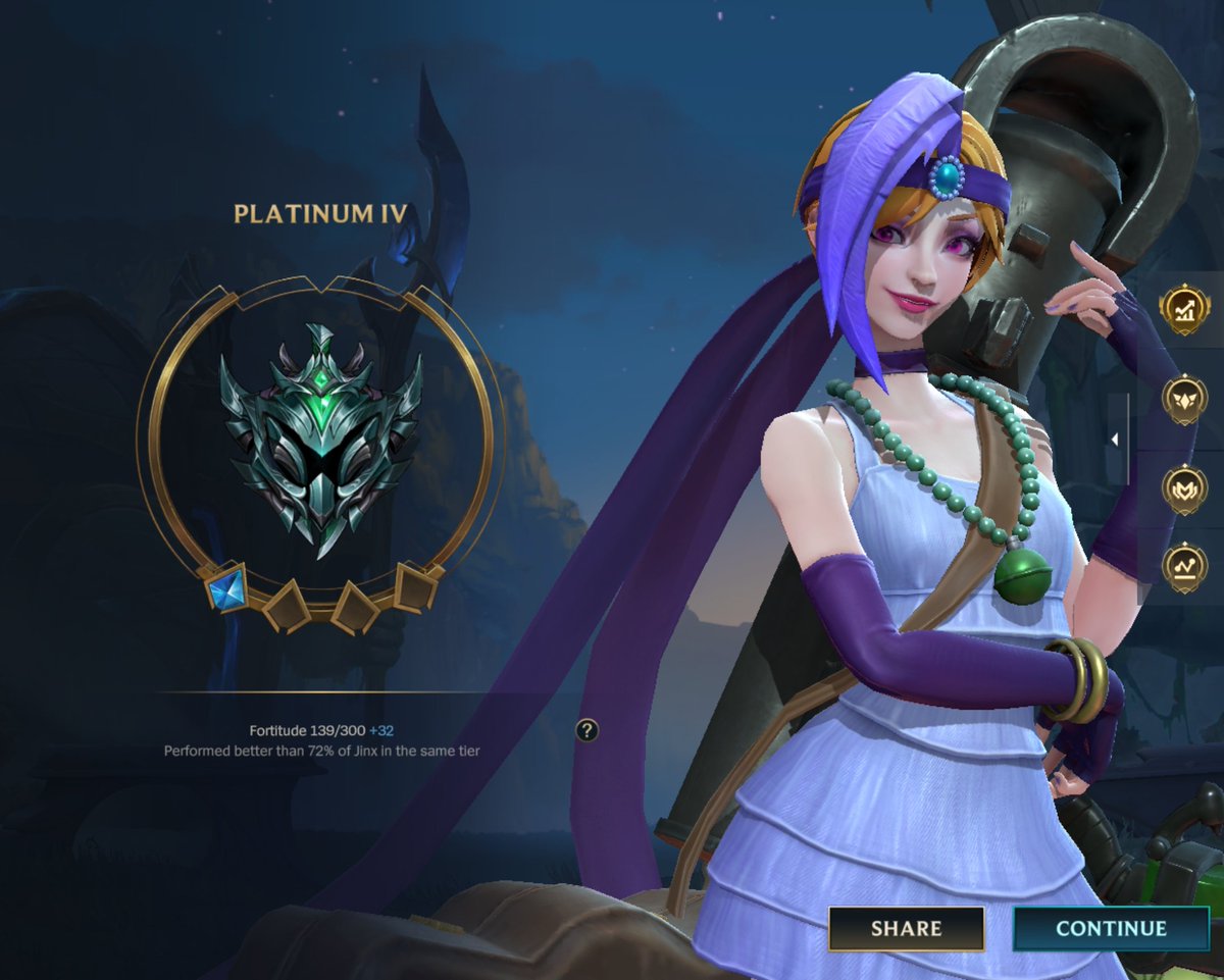 silverbackgod69's tweet image. Let's go, im feeling unstoppable