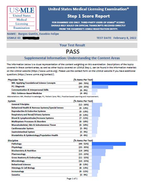 Eusebio Felipe Burgos Guntín, MD tweet media