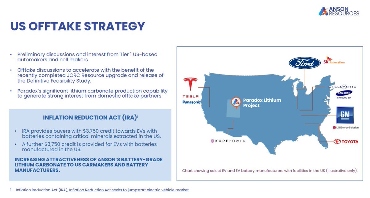 Super_charged1's tweet photo. $ASN.ax $ASN @anson_ir 
#lithium #bromine

Who will ASN sign up with?

#USA partnership coming up? https://t.co/GP9jNK0he3