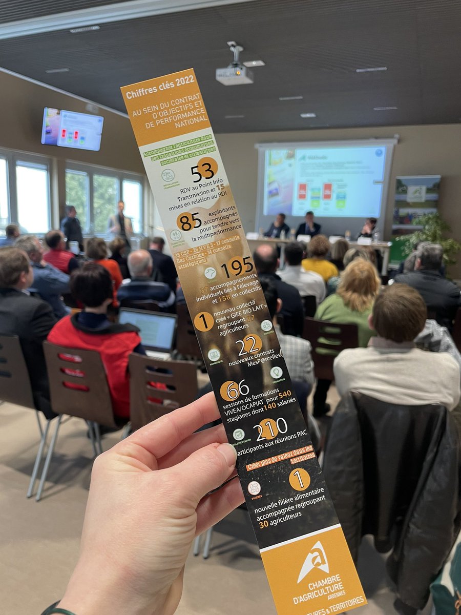 ChambreAgri08's tweet image. En direct 🔴 En session Cda08, au programme : bilan activités 22, contribution 08 pour l’#Agri2030 et thème central « perspectives Elevage 2023 », travail mené par @ChambreAgri08 et @ChambagriFrance  issu des résultats éco d’#Inosys #ReseauxElevage @Prefet08 @OdileBerteloodt