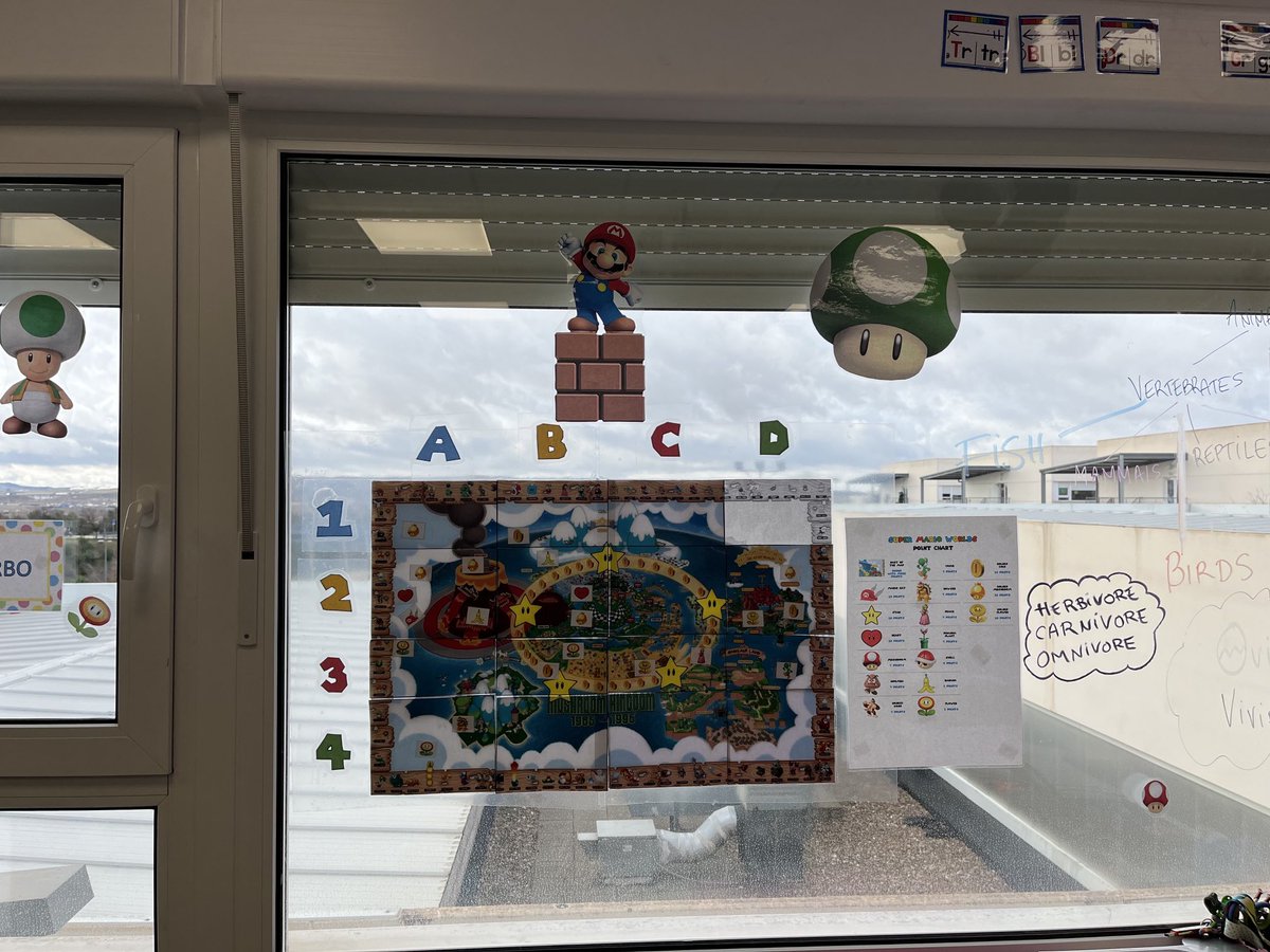 AngelaHBST's tweet image. We had a tie with #ClassDojo points and got two pieces from the map. Only one to go!! #mariohbst ⁦@LidiaDoval⁩ ⁦@HBSTORREJON⁩ ⁦@ClassDojoES⁩