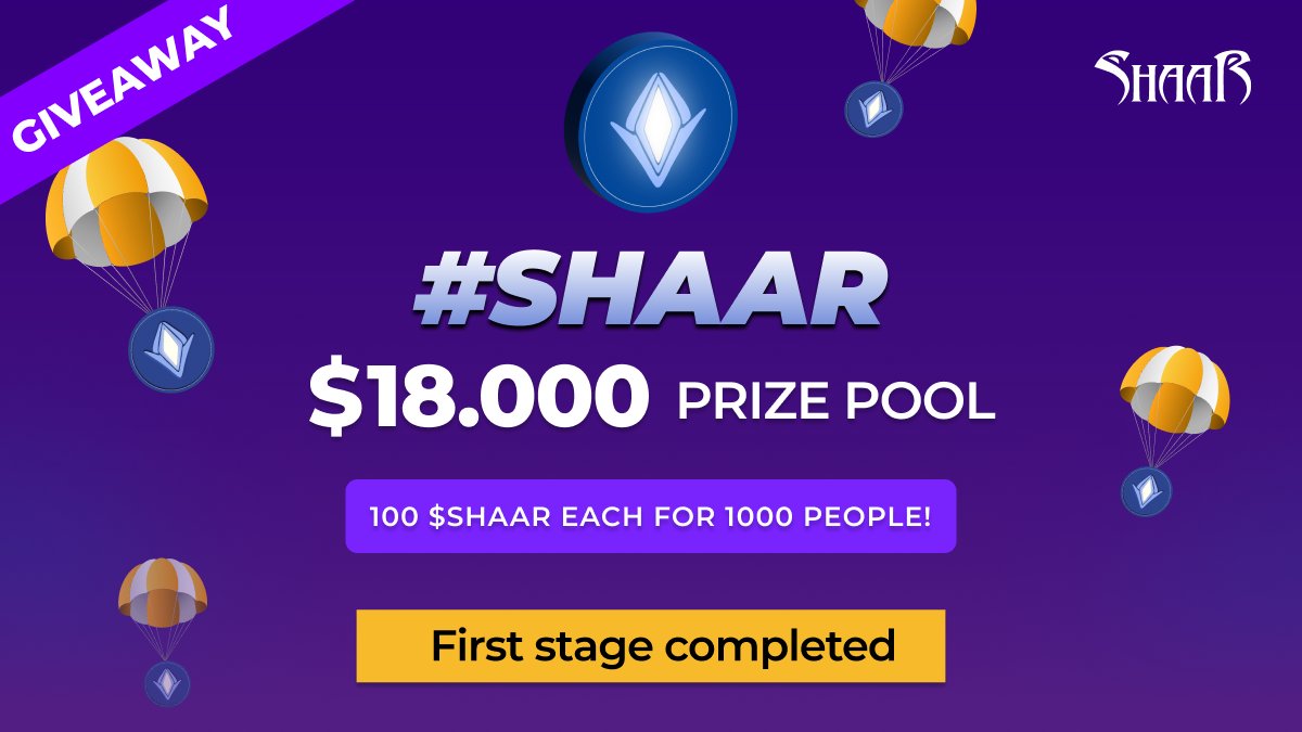 shaargame's tweet photo. 🎉 The first stage of the $SHAAR giveaway is completed!

🏆 We tried to reach 100 winners of the first giveaway. 66 of the winners responded to us. We shared their information with @wofdexen to distribute their prizes

💰 The winners who responded to us won 100 $SHAAR tokens each https://t.co/nhfDcXNnFJ