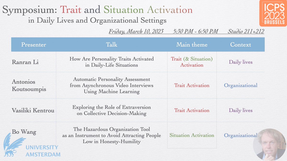 Personality folks joining #icps23be! You‘re all welcomed to join our Symposium on trait activation tomorrow late afternoon. I’m pleased to organize a symposium for my first-time and on my birthday٩(˃̶͈̀௰˂̶͈́)و. Very much looking forward to the mutual-stimulating conversations!
