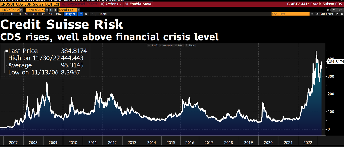 Daniel Curtis tweet media