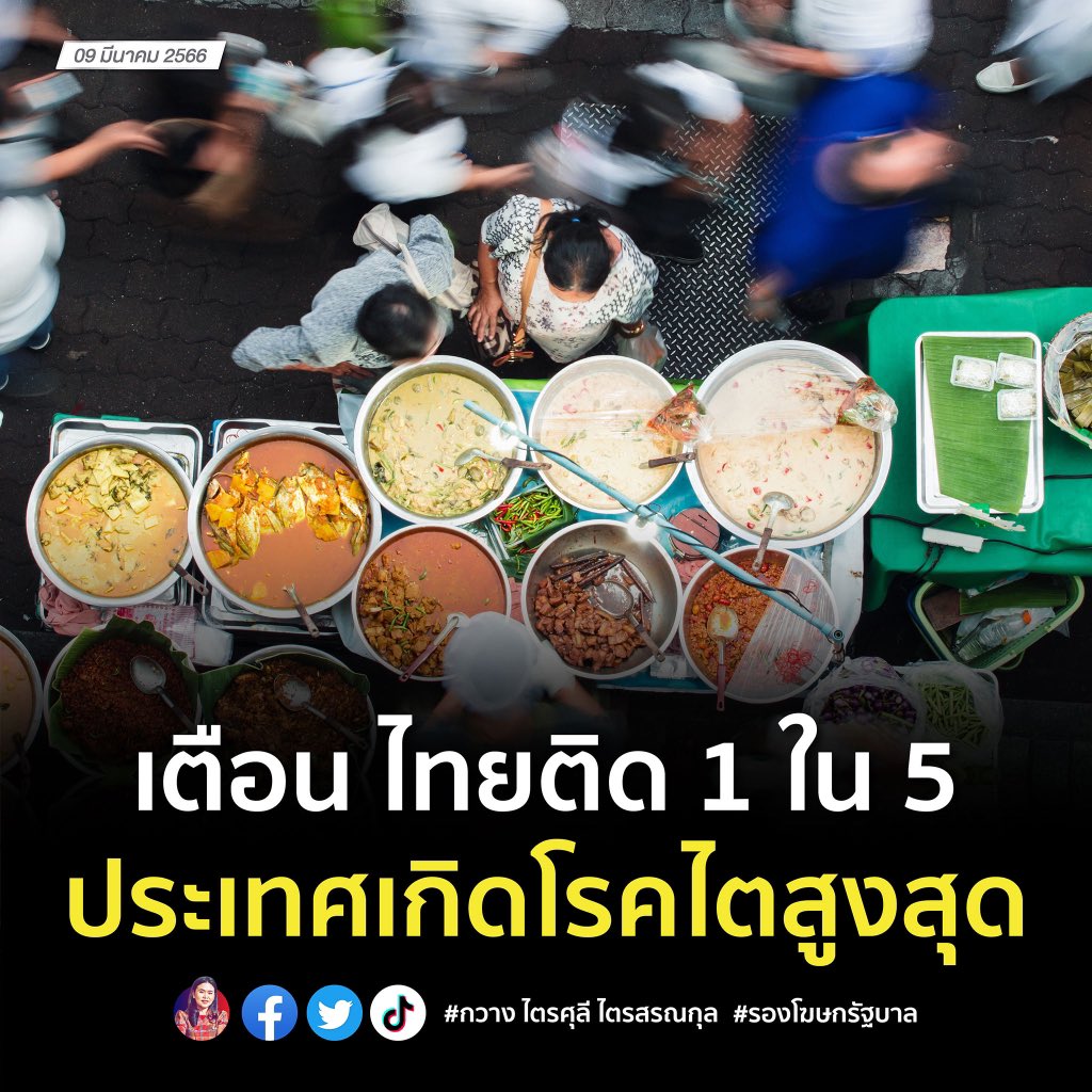 เตือน ไทยติด 1 ใน 5 ประเทศเกิดโรคไตสูงสุด

#วันไตโลก #WorldKidneyDay2023  m.facebook.com/story.php?stor…