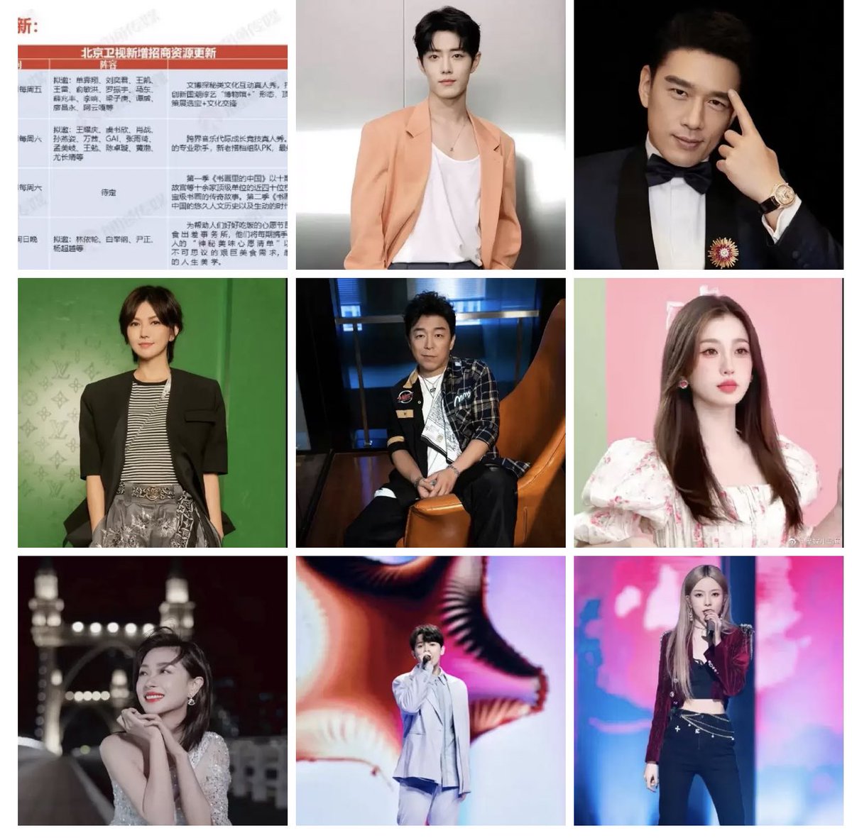 🍉BeijingTV’s variety show “Crossover Singer 6” wants to invite:

#StefanieSun, #XiaoZhan, #YuShuxin, #WangYaoqing, #WanQian, #GAI, #ZhangYuqi, #MengMeiqi, #WangMian, #ChenZhuoxuan, #HuangBo, #YouChangjing, etc.

#Cpop