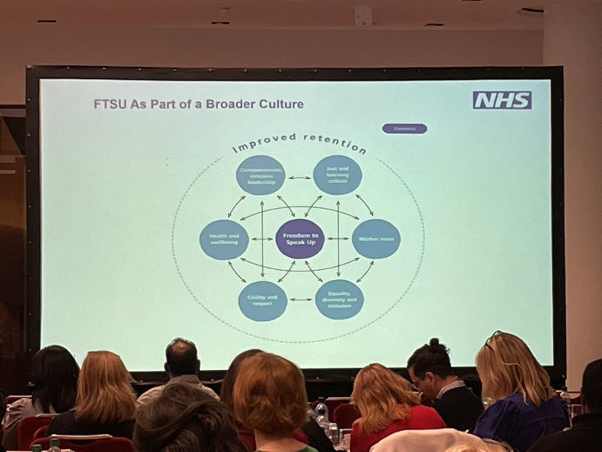 ELFT Freedom to Speak Up (@elftspeakup) on Twitter photo NGO Conference #FTSU #ftsuconf23 Chris Hopson -
What leaders need to do, valuing speaking up & improving retention <a href="/NHS_ELFT/">East London NHS Foundation Trust (ELFT)</a> @LorraineSunduza @PCCALAMI NGO Conference #FTSU #ftsuconf23 Chris Hopson -
What leaders need to do, valuing speaking up & improving retention <a href="/NHS_ELFT/">East London NHS Foundation Trust (ELFT)</a> @LorraineSunduza @PCCALAMI