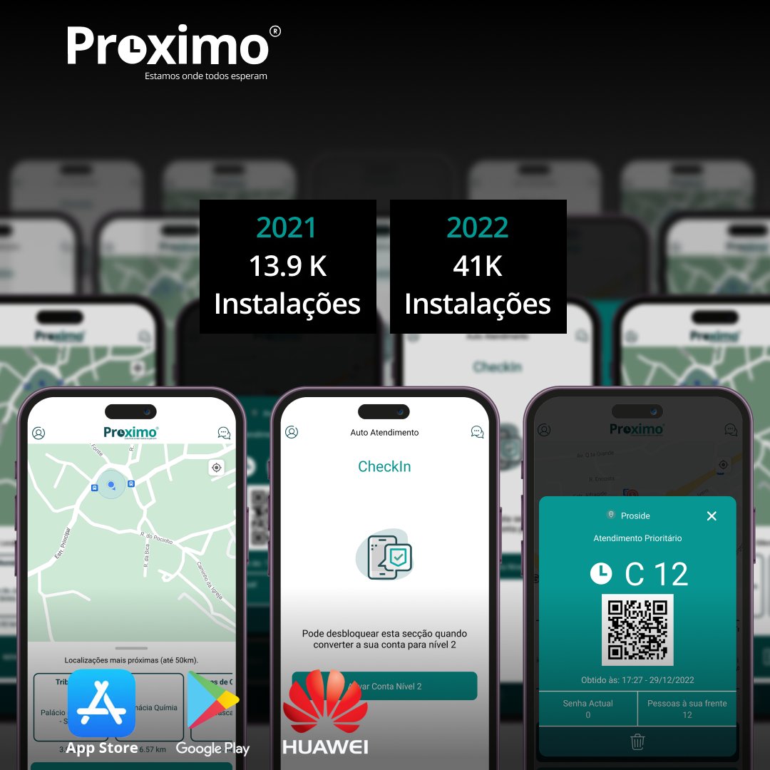 proximo360's tweet photo. Em 2022 quase triplicamos as instalações da app Proximo® em comparação com o ano anterior!
Vamos continuar a crescer juntos?
#Proximo #Proside #Proximo360 #GestãoDeAtendimento #PouparTempo #Quiosque #AppProximo #Instalações #Crescimento https://t.co/sRzrqfZiCk