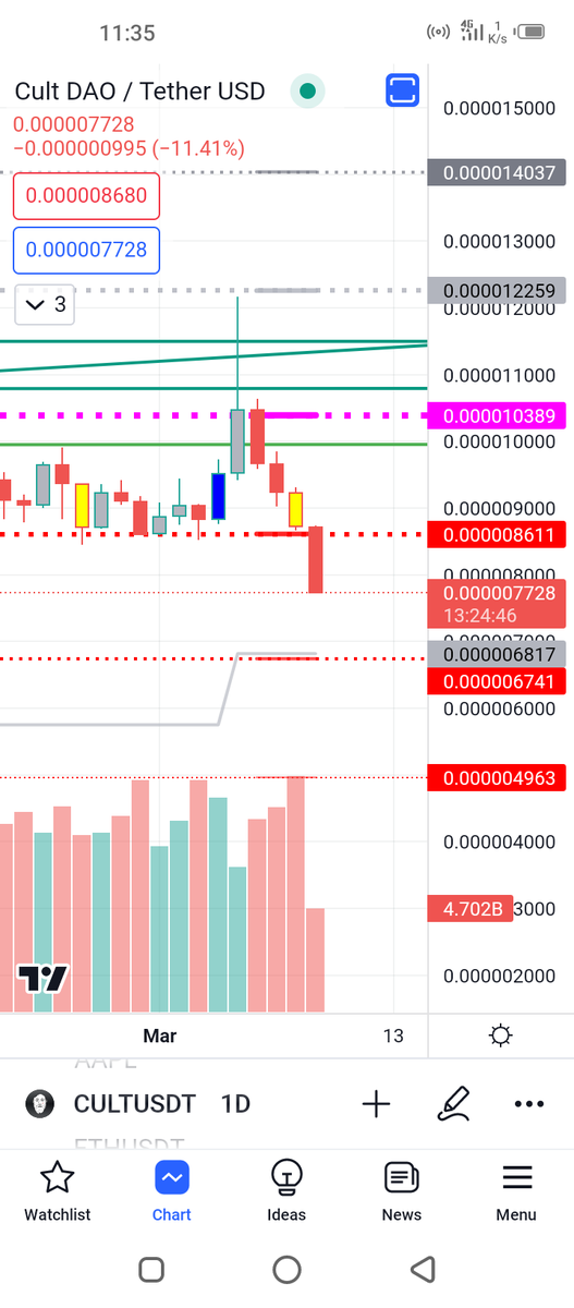 🇲 . 🇮. 🇷🐧 tweet media