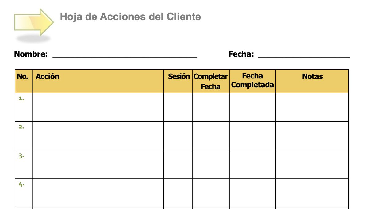 Herramientas para ti, Coach
Hoy te regalamos una herramienta para que puedas llevar llevar una bitácora de las acciones de tu cliente-coachee.

Puedes acceder el PDF en buff.ly/3y6XeRp