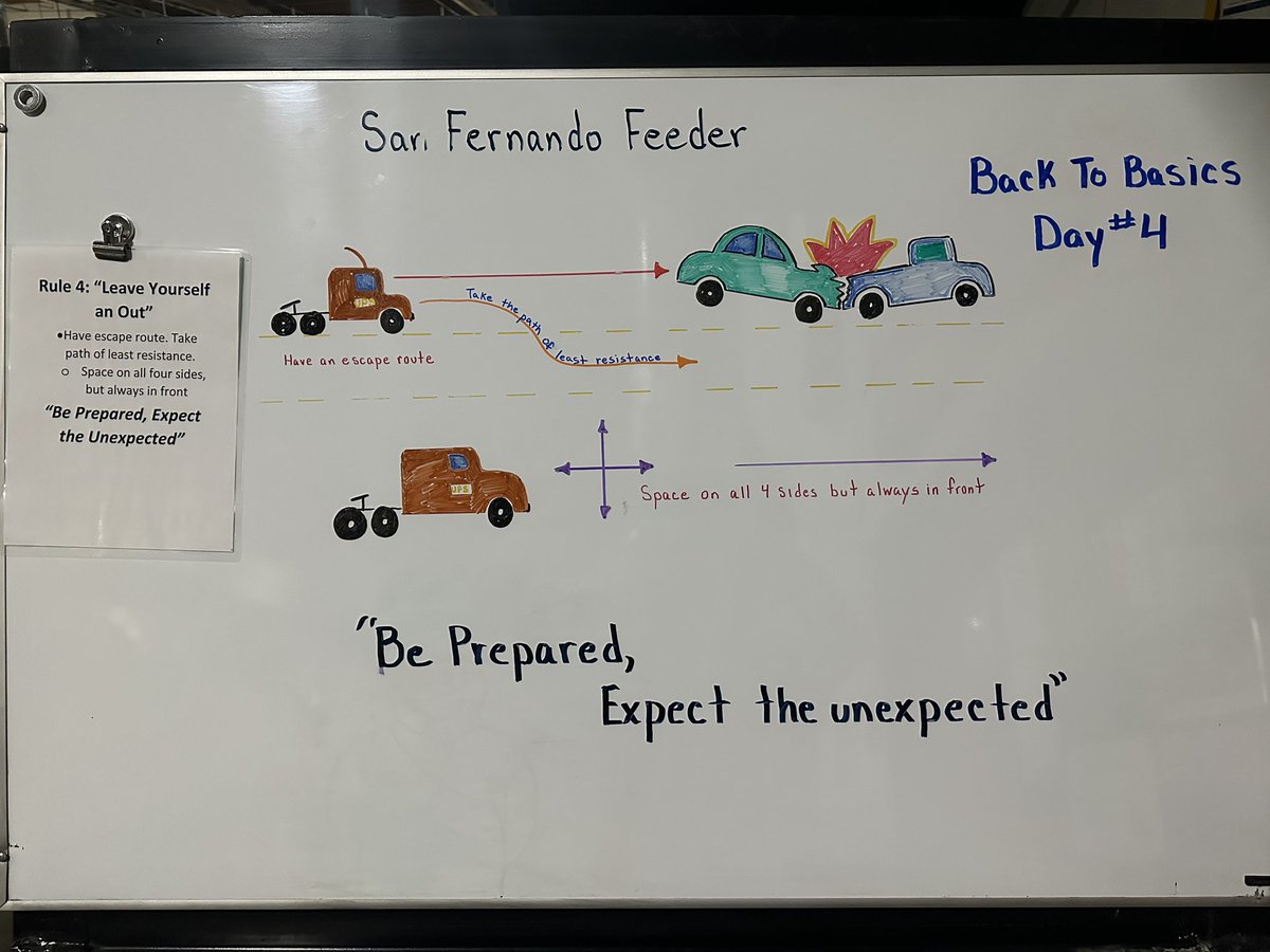 San Fernando (@sfecafeedersfty) on Twitter photo Back to Basics, Day #4 Leave Yourself an Out. <a href="/UPSOntarioDDST/">UPSOntarioDDST</a> <a href="/OCFeederSafety/">OakCreekFeederCHSP</a> <a href="/UPSCERCAsafety/">Cerritos Feeder Safety Team</a> <a href="/LaMiradafeeder/">LaMiradaFeeder</a> <a href="/ComptonFeeder/">Compton Feeder</a> <a href="/PhilipCote_UPS/">Philip Cote</a> <a href="/marc_peeler/">Lenexa NW CHSP</a> <a href="/GardenaFeeder/">Gardena.feeder.safety</a> @Henry_J_UPSER <a href="/melirere/">Melinda Herrera</a> <a href="/ChavezJoeUpser/">Joe Marian Chavez</a> <a href="/divine2wincom/">Trina Norman</a> <a href="/butcheredbettie/">Bettie J</a> <a href="/ChroniclesWolf/">Wolf Chronicles</a> Back to Basics, Day #4 Leave Yourself an Out. <a href="/UPSOntarioDDST/">UPSOntarioDDST</a> <a href="/OCFeederSafety/">OakCreekFeederCHSP</a> <a href="/UPSCERCAsafety/">Cerritos Feeder Safety Team</a> <a href="/LaMiradafeeder/">LaMiradaFeeder</a> <a href="/ComptonFeeder/">Compton Feeder</a> <a href="/PhilipCote_UPS/">Philip Cote</a> <a href="/marc_peeler/">Lenexa NW CHSP</a> <a href="/GardenaFeeder/">Gardena.feeder.safety</a> @Henry_J_UPSER <a href="/melirere/">Melinda Herrera</a> <a href="/ChavezJoeUpser/">Joe Marian Chavez</a> <a href="/divine2wincom/">Trina Norman</a> <a href="/butcheredbettie/">Bettie J</a> <a href="/ChroniclesWolf/">Wolf Chronicles</a>