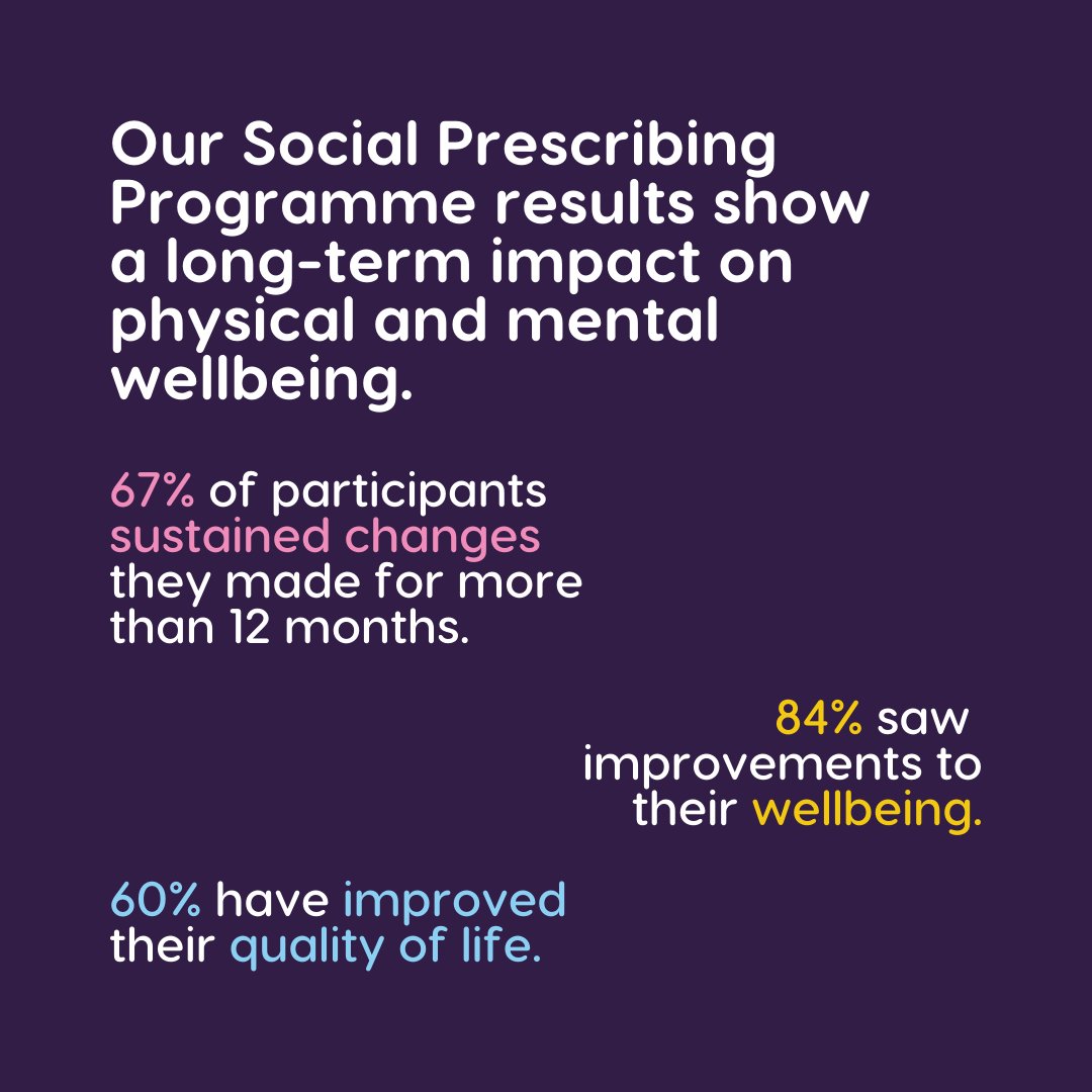 EnableHW's tweet photo. Today we are celebrating #SocialPrescribingDay! If you or someone you know could benefit from this support see more here 👉https://t.co/d04BX6Wbac https://t.co/MmIOP0BUWW