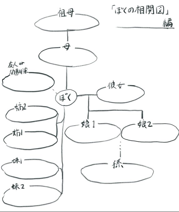 みんなもやってみよう 