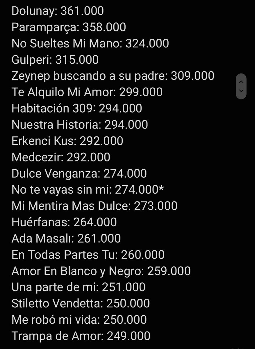 omar1793's tweet photo. Tras varios meses buscando a su padre, #Zeynep #FinalZeynepDivinity logra colocar su final en el puesto 25 de finales turcos más vistos de TDT desbancando a #tealquilomiamor pero se queda debajo de #Gulperi https://t.co/iGf717EMMO