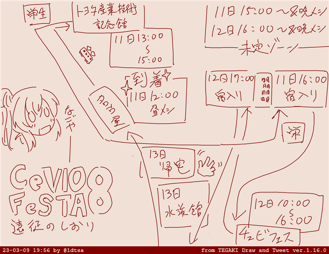 たびのしおりをつくりました #tegaki_dt 