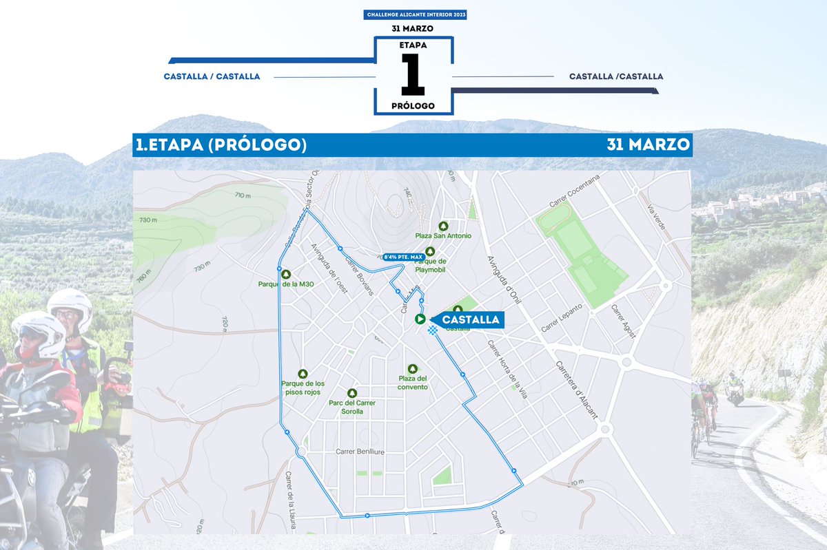 Castalla dará el pistoletazo de salida a la Challenge Alicante Interior

La prueba Alicantina dará comienzo a su 2ª edición con un prólogo de 3km en la localidad de Castalla que vestirá al corredor más rápido como primer líder. <a href="/turismocastalla/">Turismo Castalla</a> #challengealicanteinterior