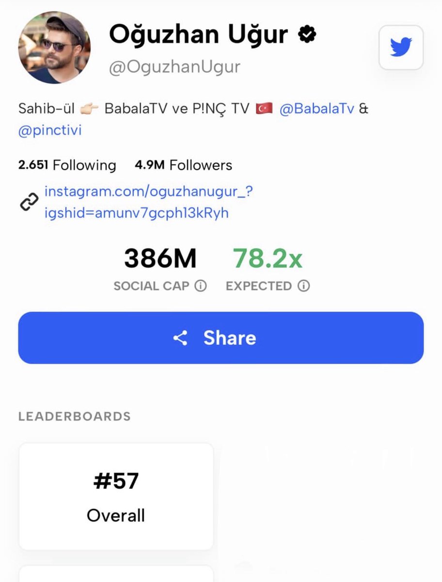 Oğuzhan Uğur tweet media