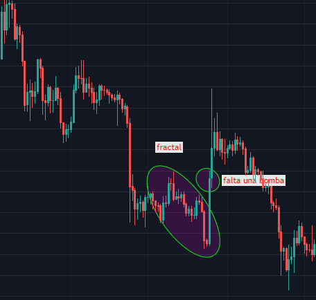 wacanda_ral's tweet photo. @kaiju_crypto @HoneybadgerC aca estamos un bomba mas y abajo https://t.co/9FeFCfesGm