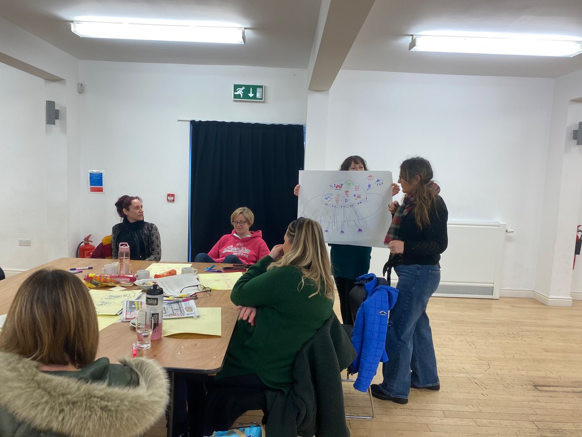 Eamalpass's tweet photo. Away day with Early Supportive Stroke Discharge Service. 
Started the day with mad hatters tea party #liberatingstructures https://t.co/9hjOQ43lpB