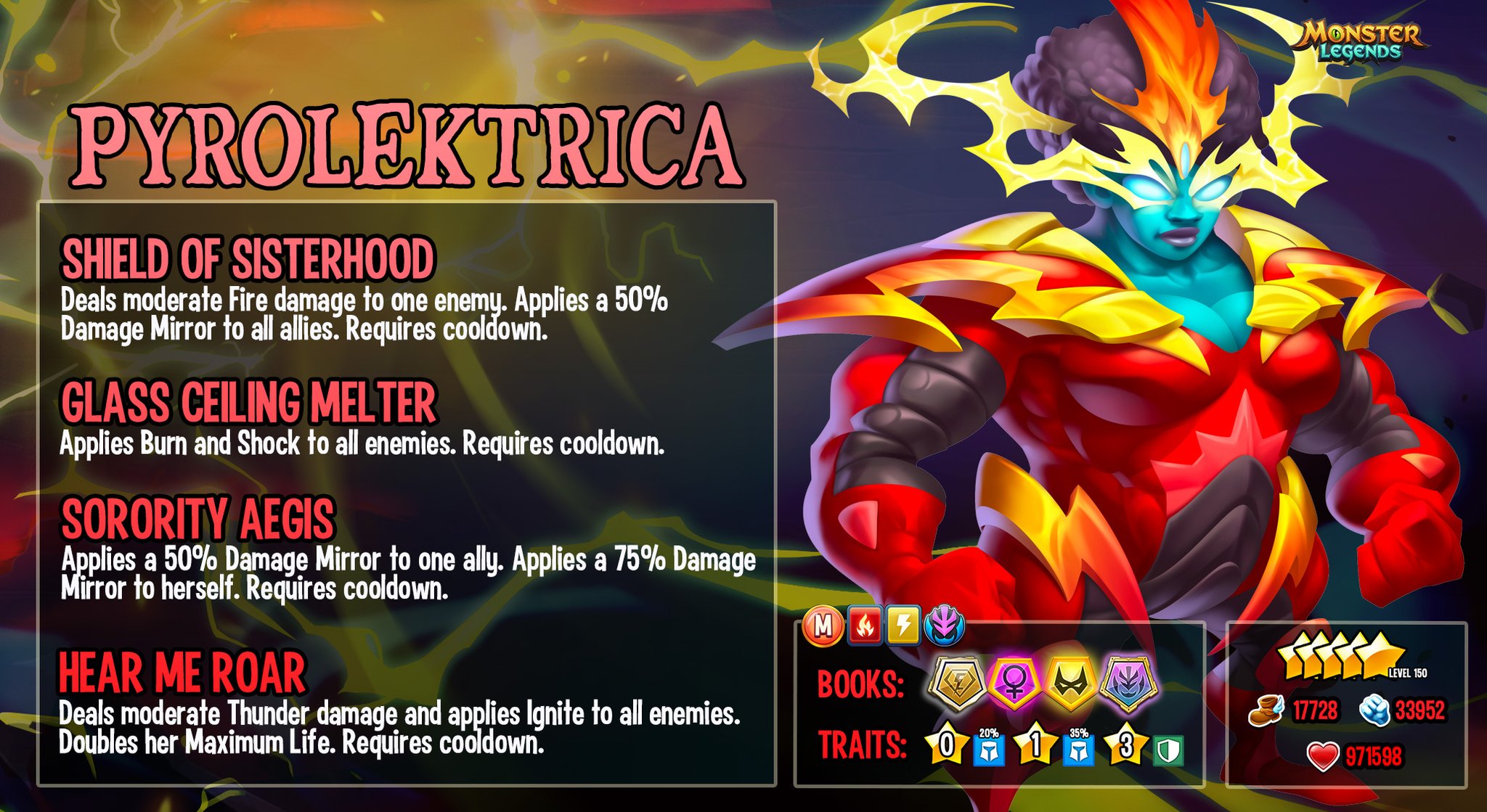 Monster Legends on Twitter "If we're talking about empowered women, we