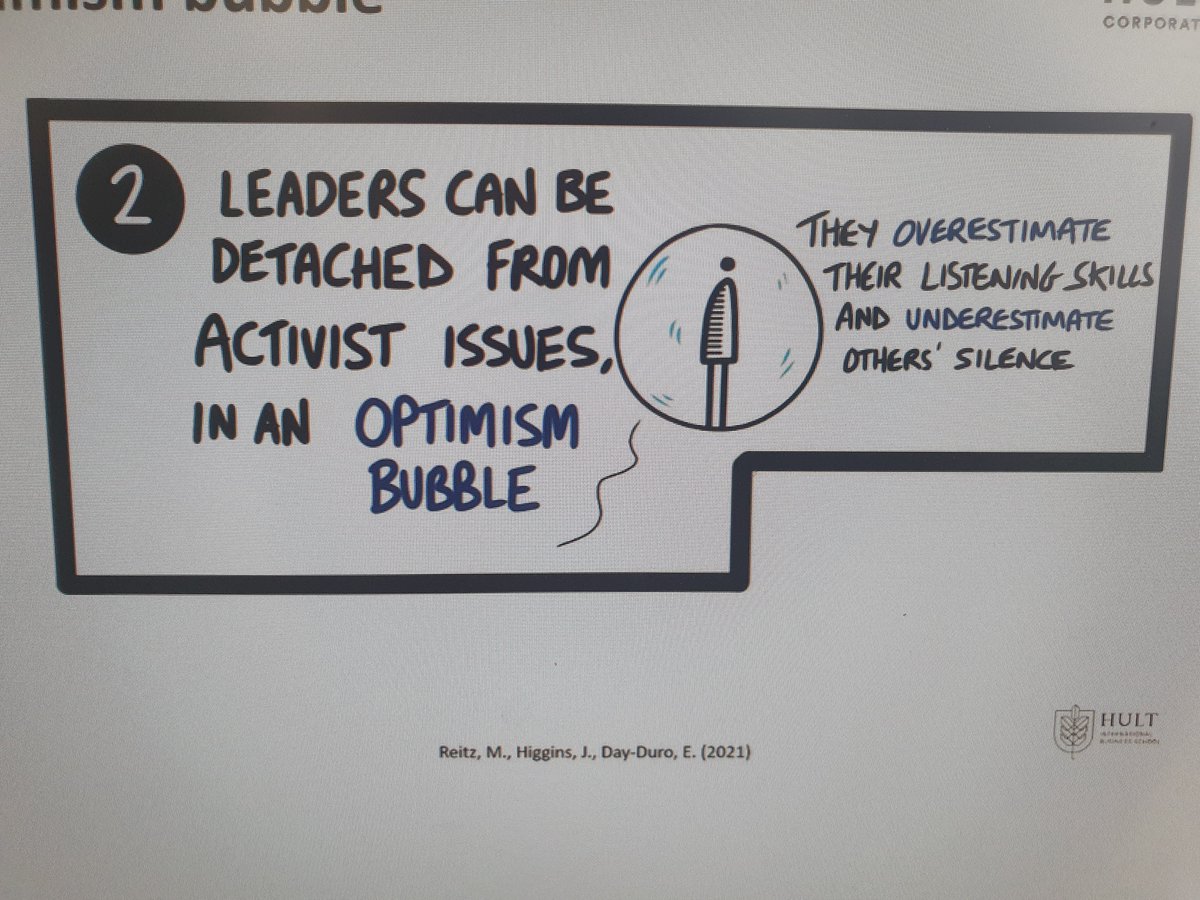 I think this can be said for anyone, not just leaders and this is why FTUG are vital. #ftsuconf23