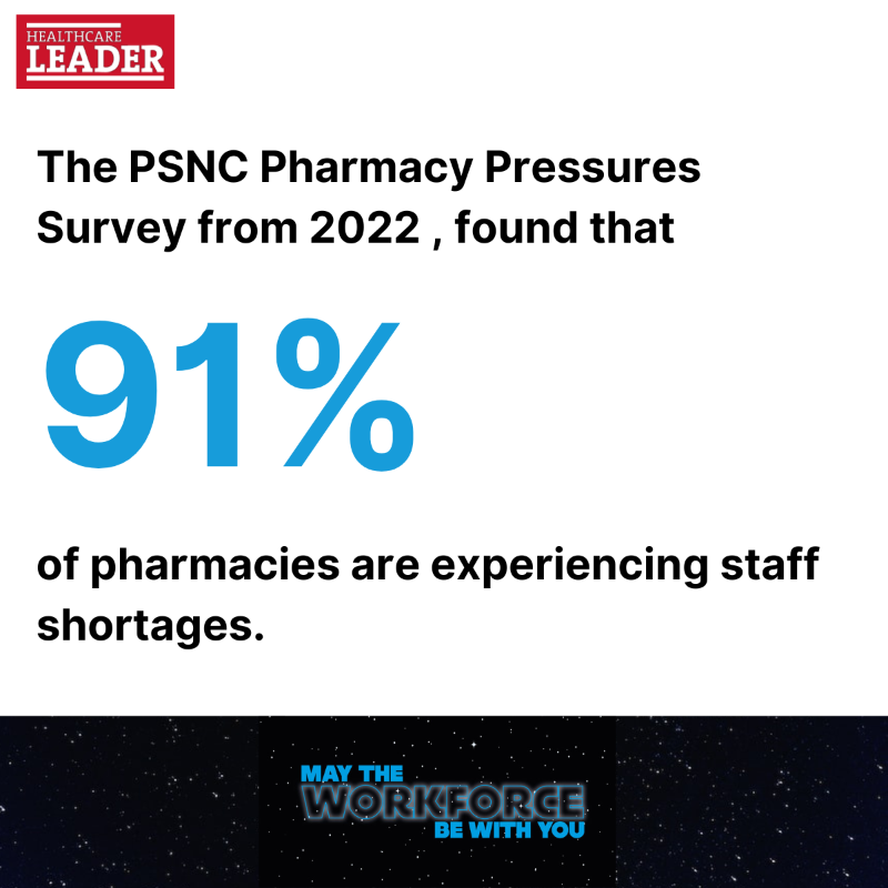 HCLeaderNews's tweet photo. Recently @CommonsHealth demanded that a thorough workforce plan for #communitypharmacies be presented to parliament within a year. #maytheworkforcebewithyou