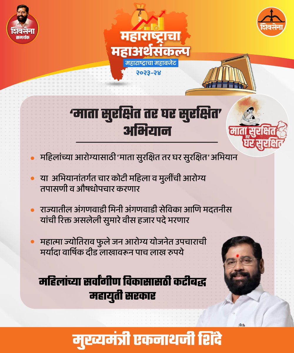 TeamEknathS's tweet photo. ‘माता सुरक्षित तर घर सुरक्षित’ अभियान .
@CMOMaharashtra @mieknathshinde @DrSEShinde
#eknathshinde #mahabudget2023 #political #news
#logo #advertising #producto #logoolshop #logogram https://t.co/EmE1d1Qq8u