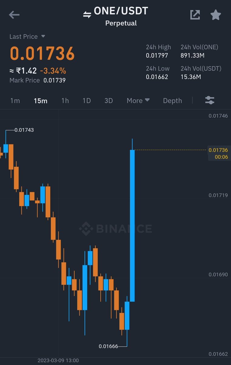 Prof.Noan.Ai 𓃵 tweet media