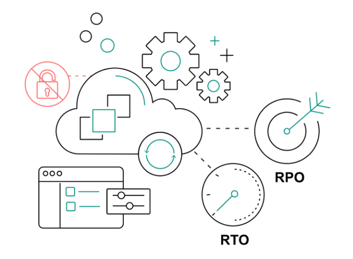 AppranixOne's tweet photo. As cloud technology has progressed, it no longer makes sense to employ traditional backup software in the cloud to achieve data center-like resilience for a variety of reasons. Read more here https://t.co/8HuQZMIwul 

#AppResilience #CloudDR #CyberResilience #AWS #GCP #K8s #Azure https://t.co/1fc0RbYeZp
