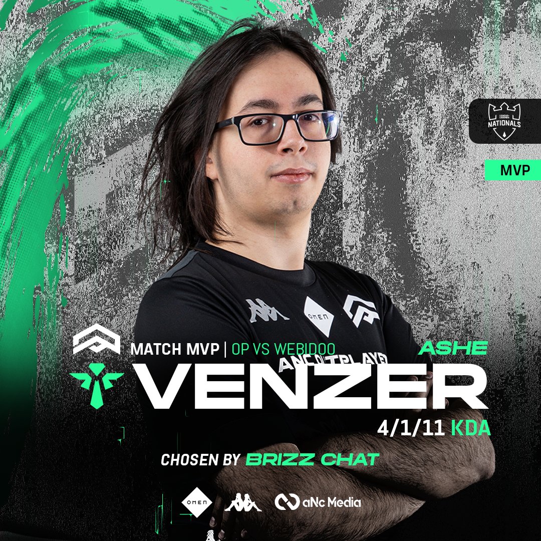 Last night <a href="/VenzerLoL/">Venzer</a> was on fire 🔥
Here's your crown 👑

#PGNATS @PGEsportsIT_LoL