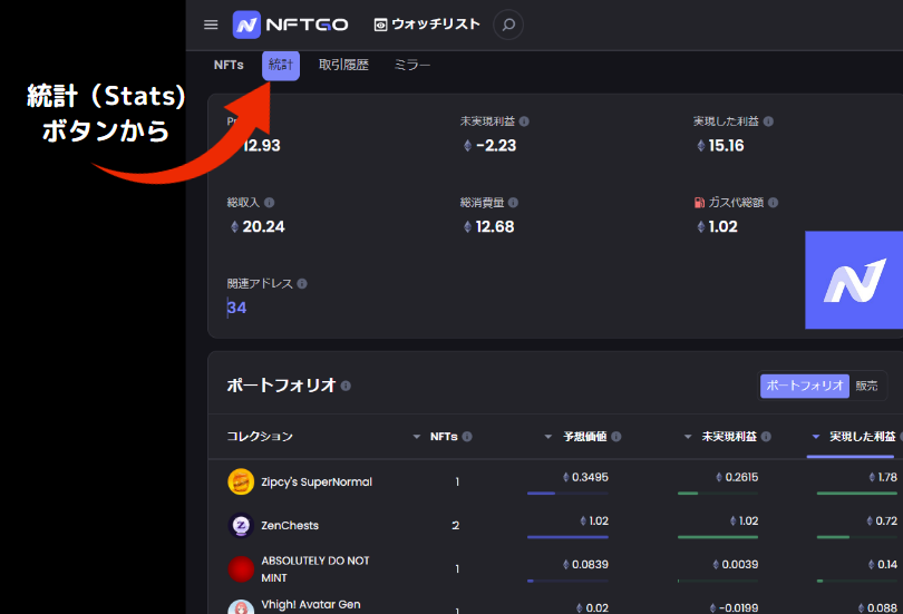 NftPinuts's tweet photo. walletにあるNFTの価値を確認できるツールの紹介
【NFTgo @NFTGoJapan  統計機能】

できること
⚡保有NFT総額のETH換算（未実現利益）
💰これまで売却して得た利益/損益
😢つかったガス代総額

無料＆wallet接続なしで確認できるため活用しています✨ ※フロアプライス換算のため参考程度に

(1/3) https://t.co/pmTDKqHdFF