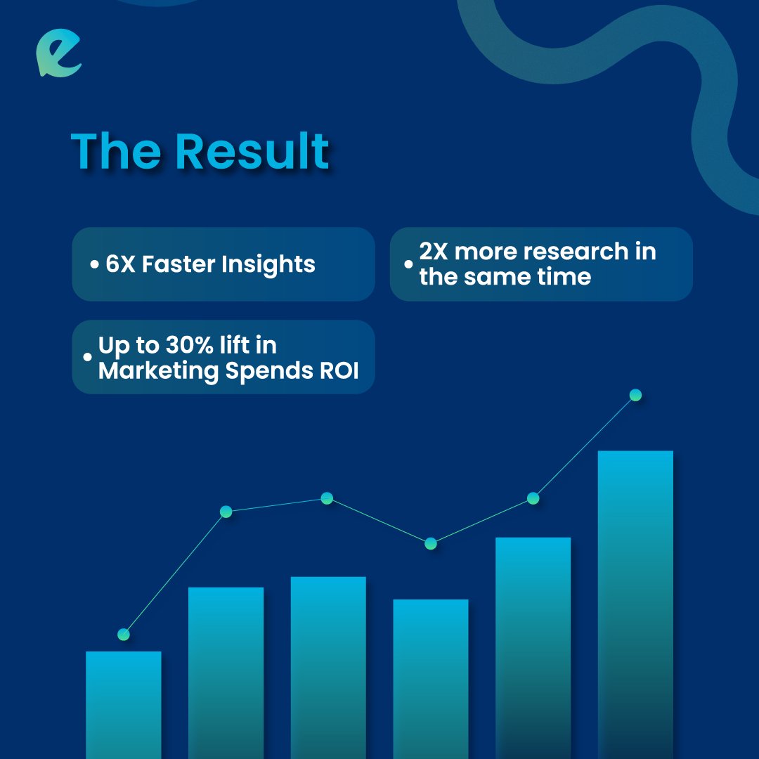 entropik_io's tweet image. Before you design your next survey, you can learn more about how to level up your Quantitative Research with Entropik. 

Maximise the efficiency of your campaigns with AI-powered technologies like #facialcoding and #eyetracking for faster, more actionable and reliable insights.