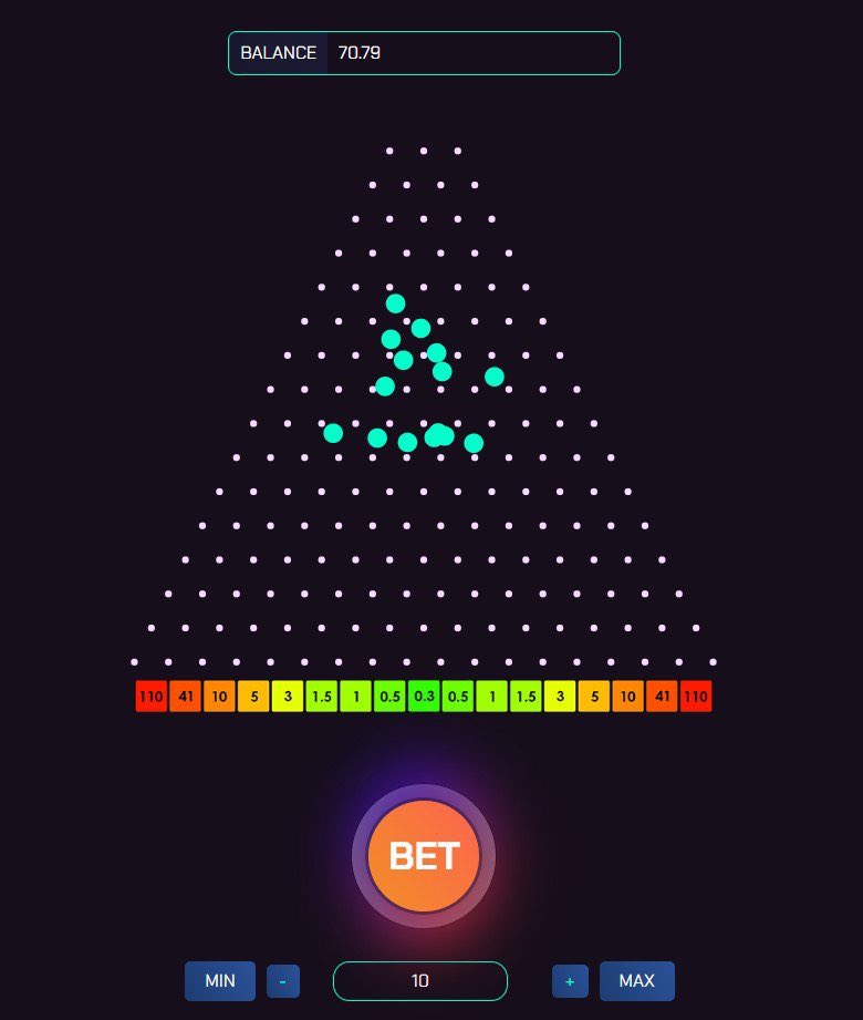 1️⃣ Log in to Arblinko's testnet link  test.arblinko.com/plinko and connect to your Arbitrum chain wallet
2️⃣ Select your Min Max value and click "BET" to watch the ball fall
3️⃣ Collect your winnings based on the slot position
4️⃣ Keep playing and have fun
#Arblinko #Plinko #Abitrum