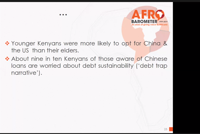 'Among Kenyan aware of Chinese loan, 9 in 10 are worried about debt sustainability' @Oscar_Otele Views from @afrobarometer data. 
@IndustryKE @kdnc_KE @AfricaAtLSE @KAM_Kenya