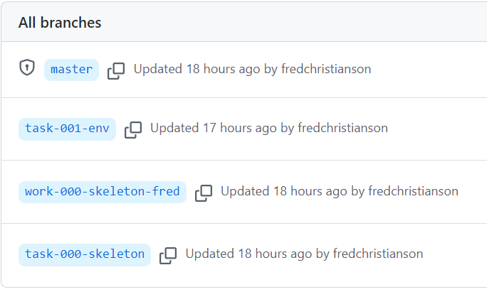 flchristianson's tweet image. We have a few collaborators on the #javascriptgameengine. I'm breaking implementation into "tasks" with "task-NNN-*" and "work-NNN-*" branches. Tasks have a file in /tasks/ describing what to do. And the task branch may have starter files/code (e.g. class with methods)