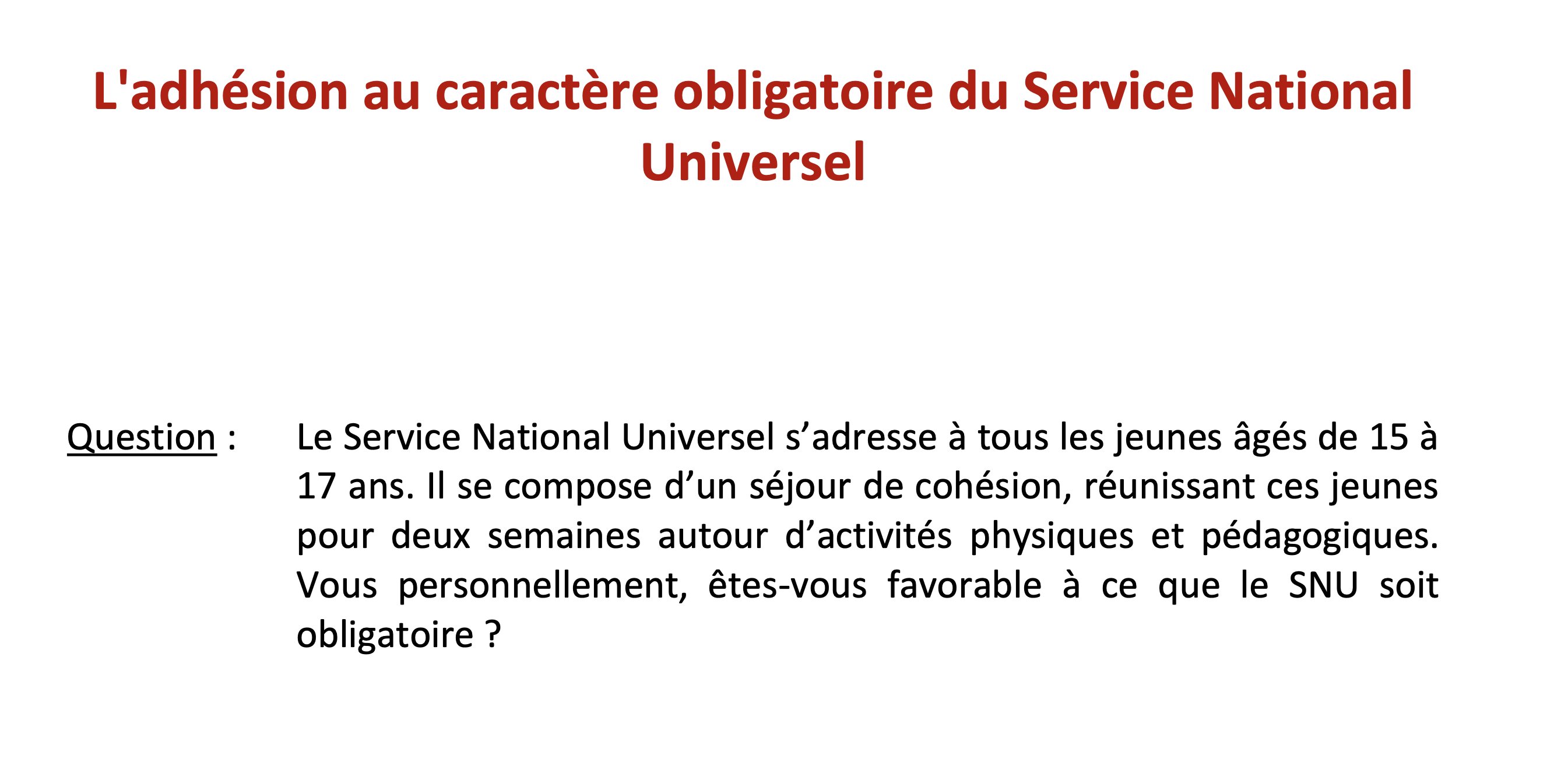 Le Service National Universel (SNU) recrute dans les lycées - Page 16 FqxstLHWYAIaujy?format=jpg&name=4096x4096