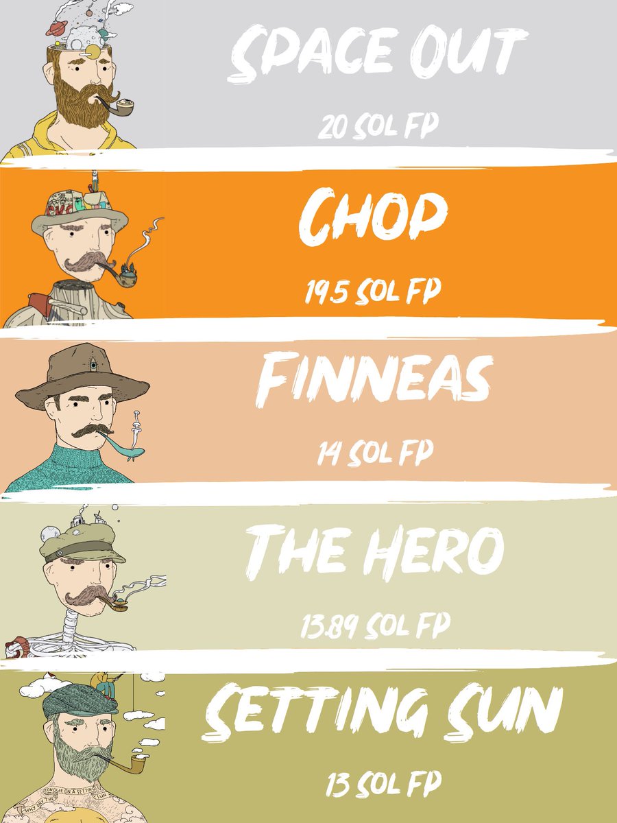 Top 5 <a href="/mindfolkART/">Mindfølk+</a> traits by FP 🪓

Top 3 holding strong as always 💪

The Hero fights back to claim a spot just shy of the podium 🥳

Setting Sun standing firm and showing rares how holding an FP is done 🤝